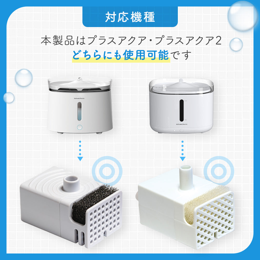【2025年改良版】 プラスアクアシリーズ専用クリーニングキット