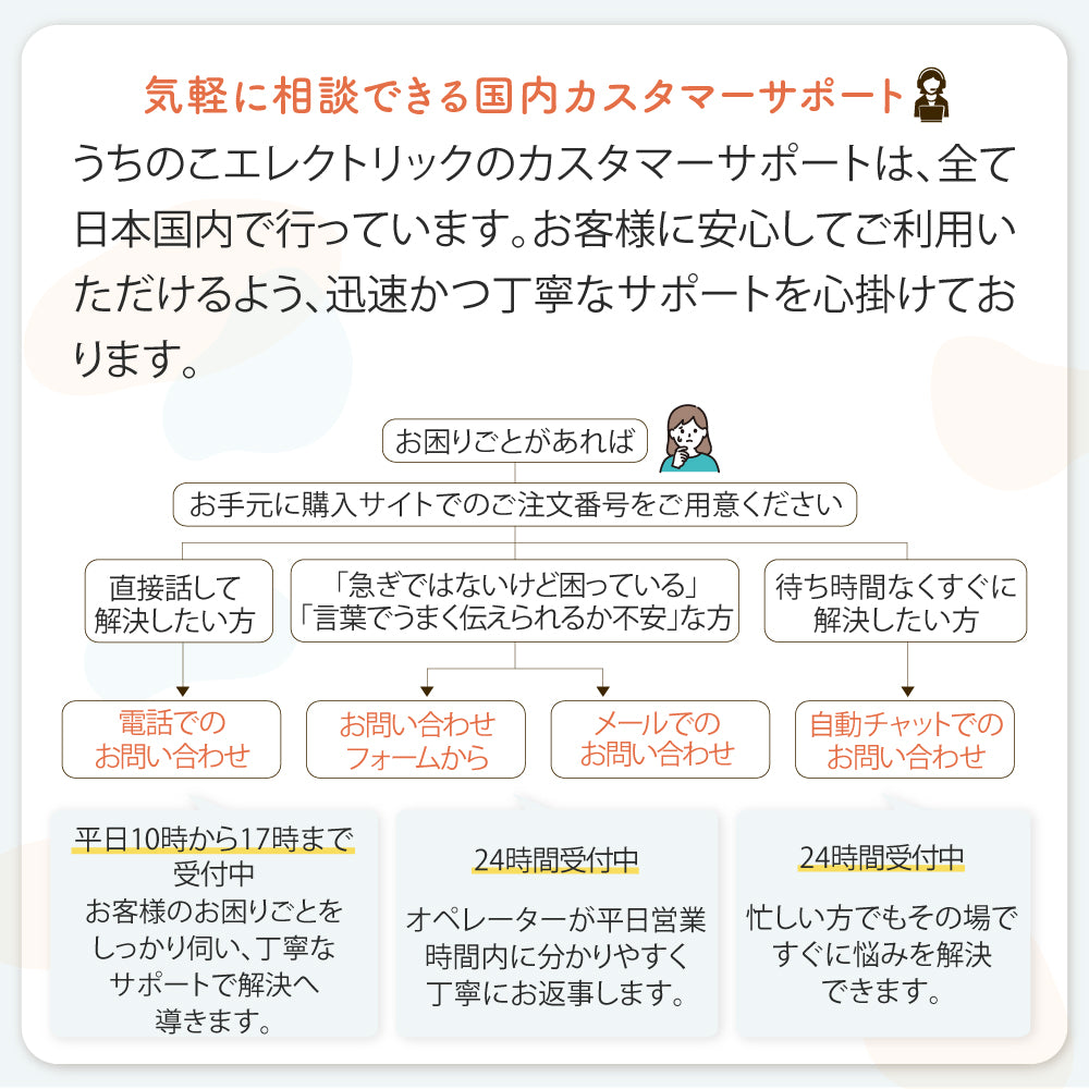 プラスアクア専用お手入れ3点セット