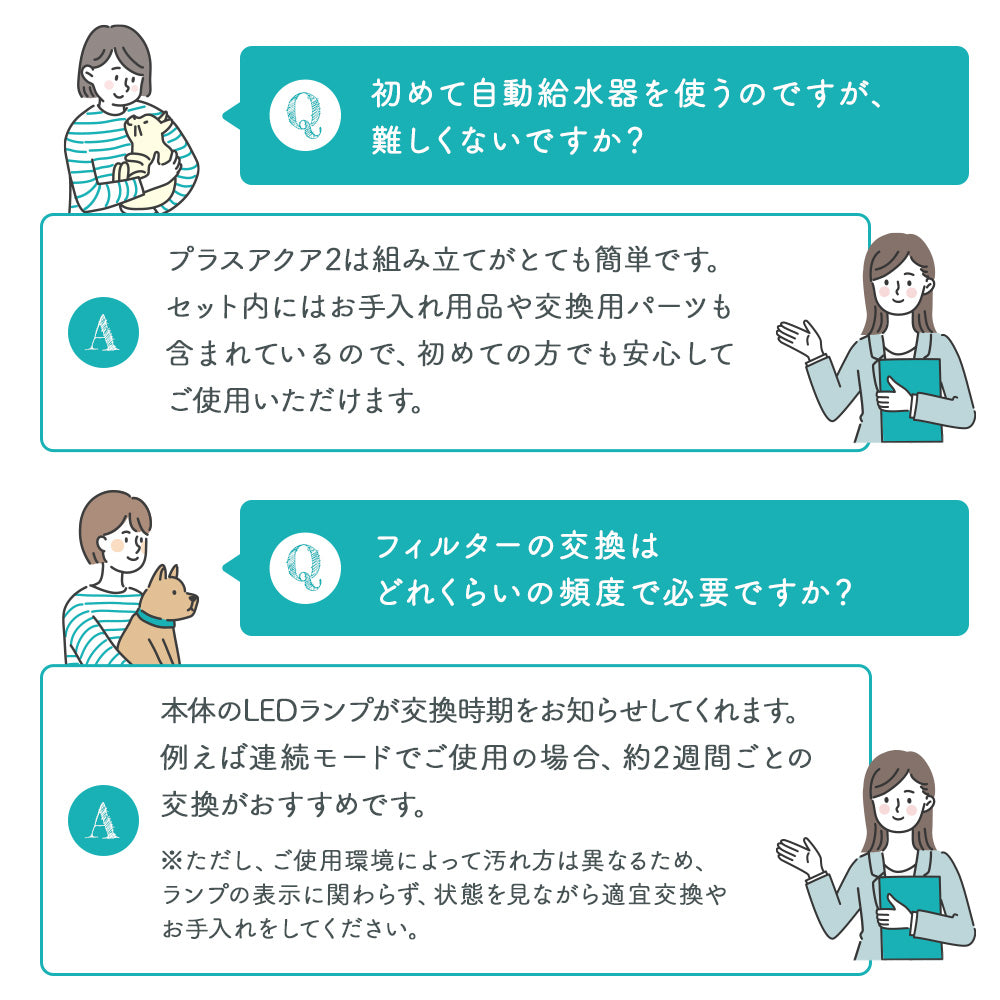 【獣医師監修】自動給水器プラスアクア2スターターセット
