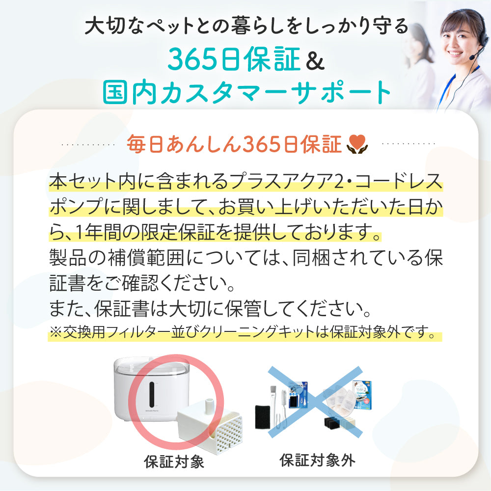 【獣医師監修】自動給水器プラスアクア2スターターセット