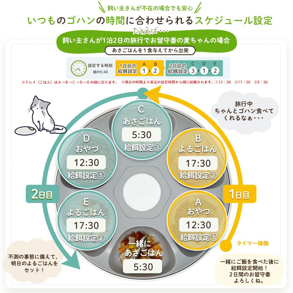 【獣医師推奨】 カリカリマシーンFR / 猫 犬 自動給餌器 ウェットフード対応