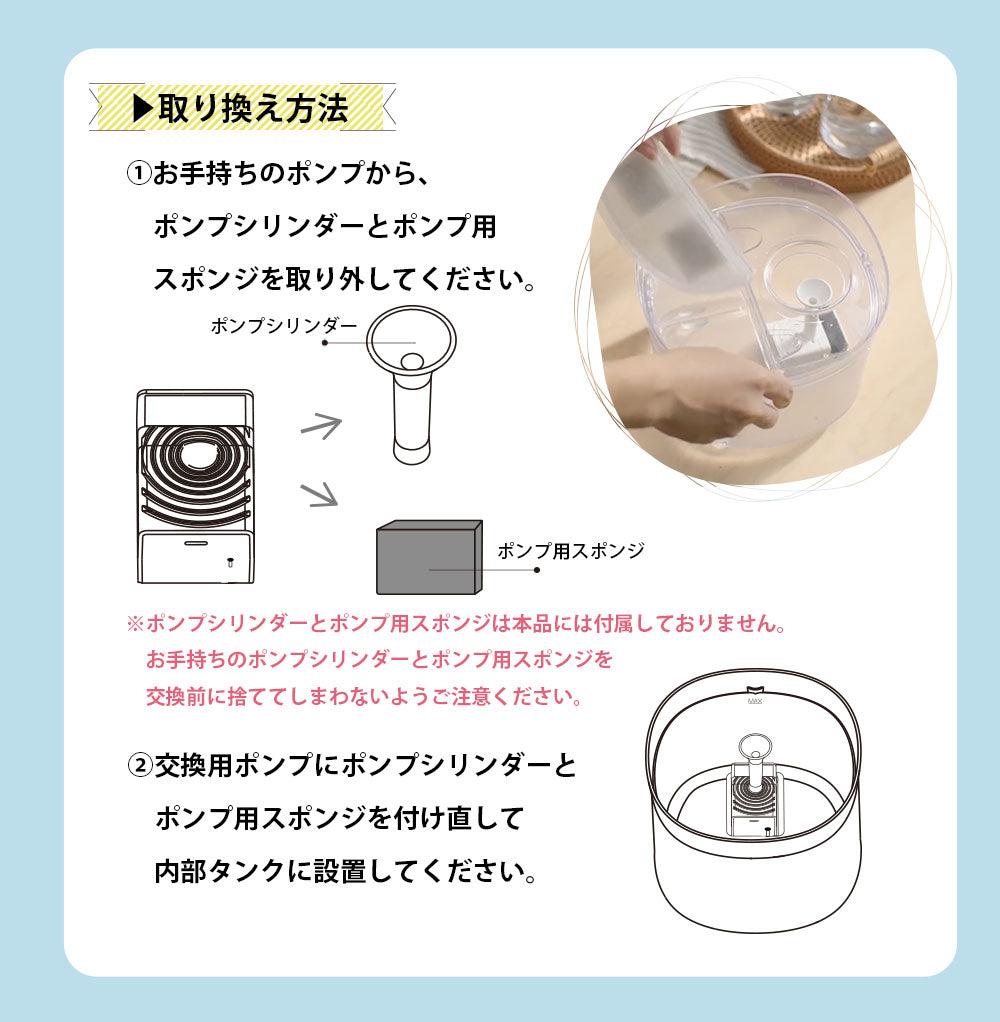 プラスアクア専用 猫＆犬用 循環浄水給水器用 コードレスポンプ WF03-PUMP 万が一のトラブルに備えて！ これがあれば安心