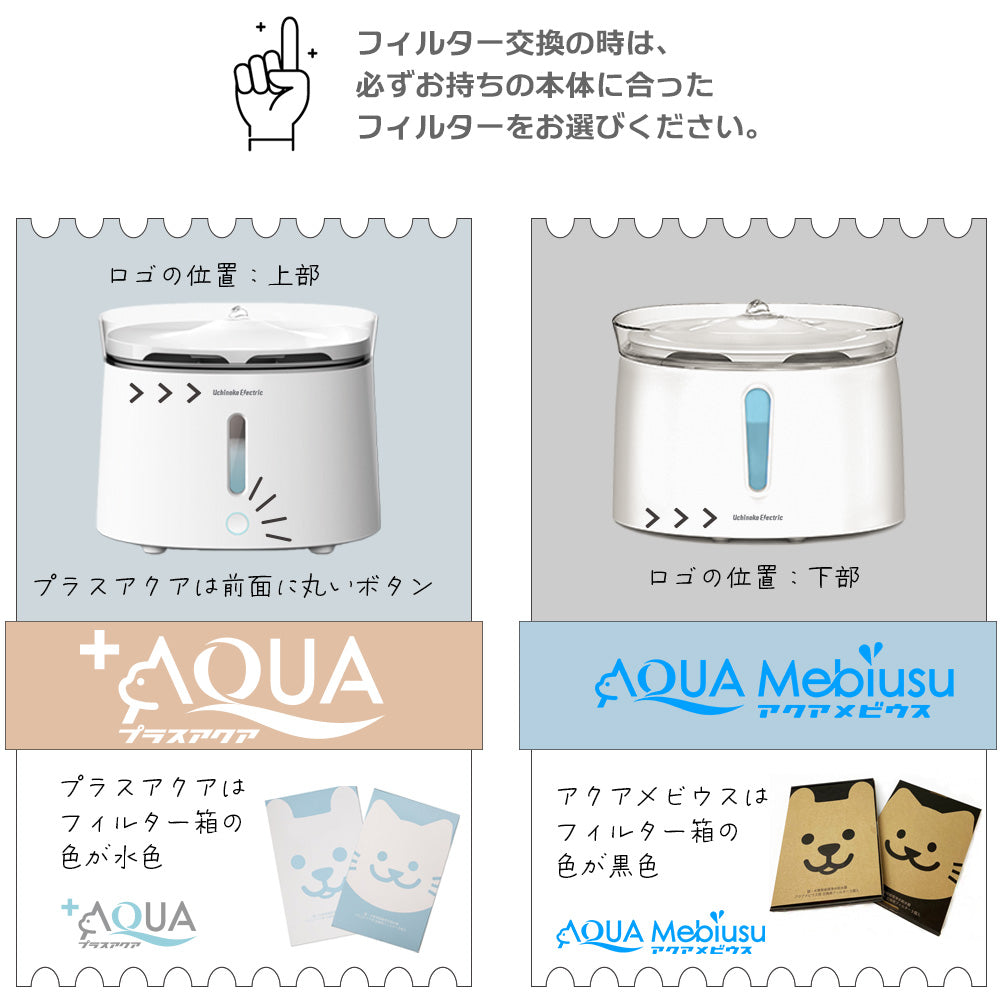 アクアメビウス交換用 活性炭＆イオン交換樹脂フィルター（3個セット）