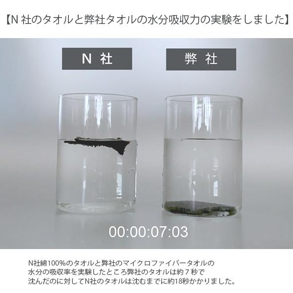 Taitto クイックドライ タオル