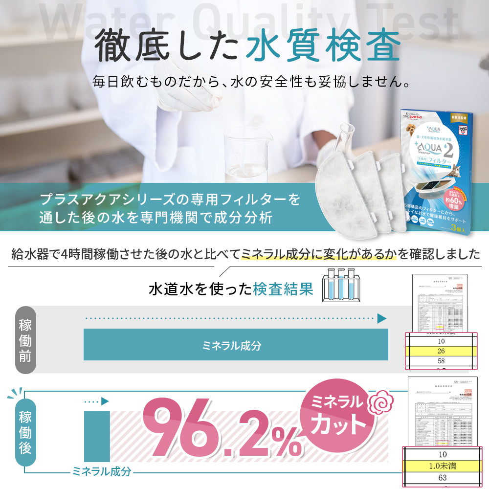 【新登場】猫・犬専用循環浄水給水器　プラスアクアライト