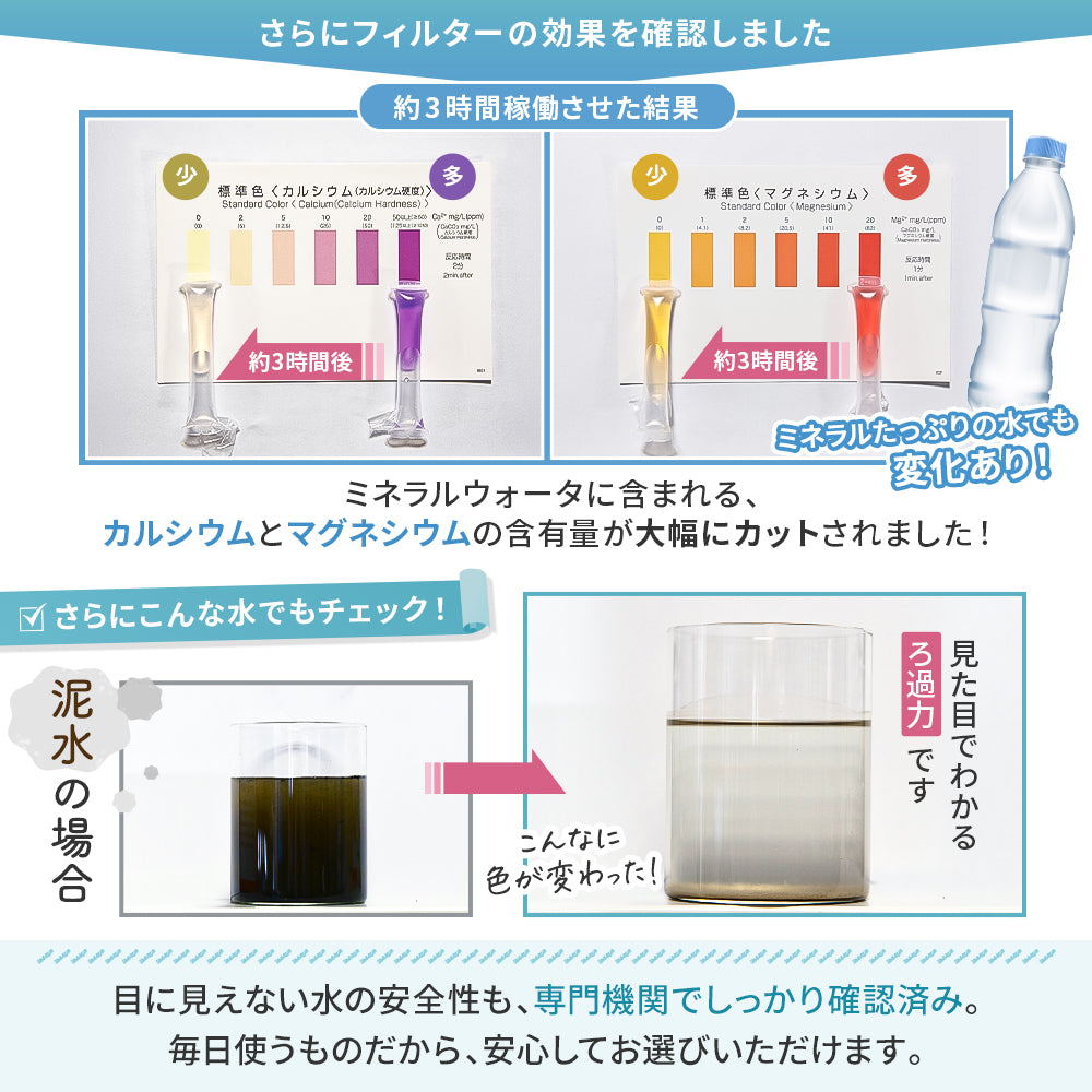 【新登場】猫・犬専用循環浄水給水器　プラスアクアライト