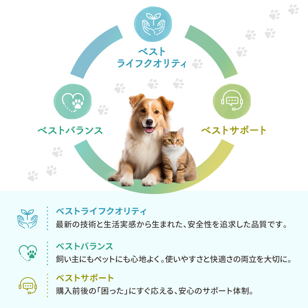 【新登場】猫・犬専用循環浄水給水器　プラスアクアライト