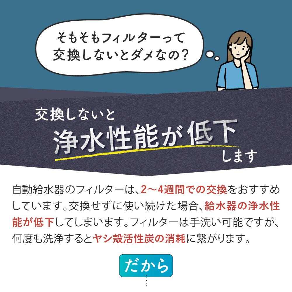 プラスアクア交換用純正フィルター（5層ろ過構造＆ぬめり軽減タイプ）