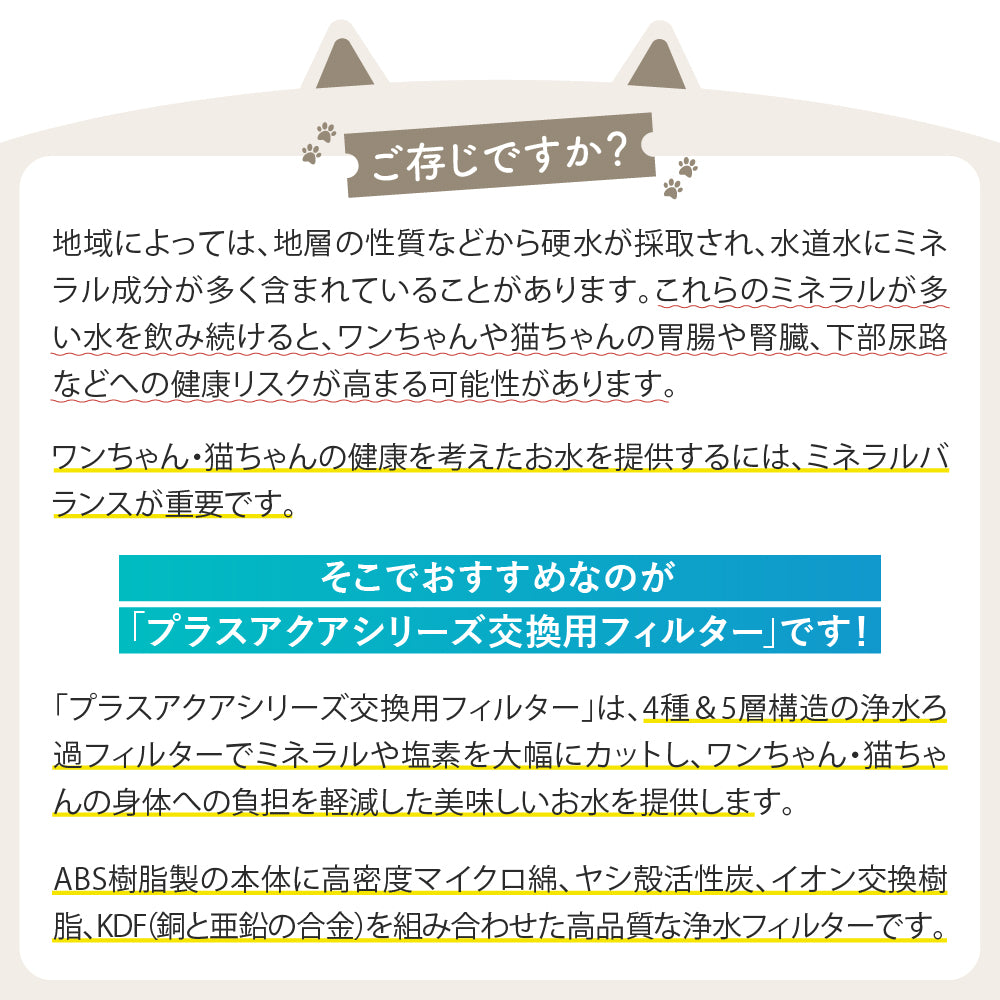 プラスアクア交換用純正フィルター（5層ろ過構造＆ぬめり軽減タイプ）