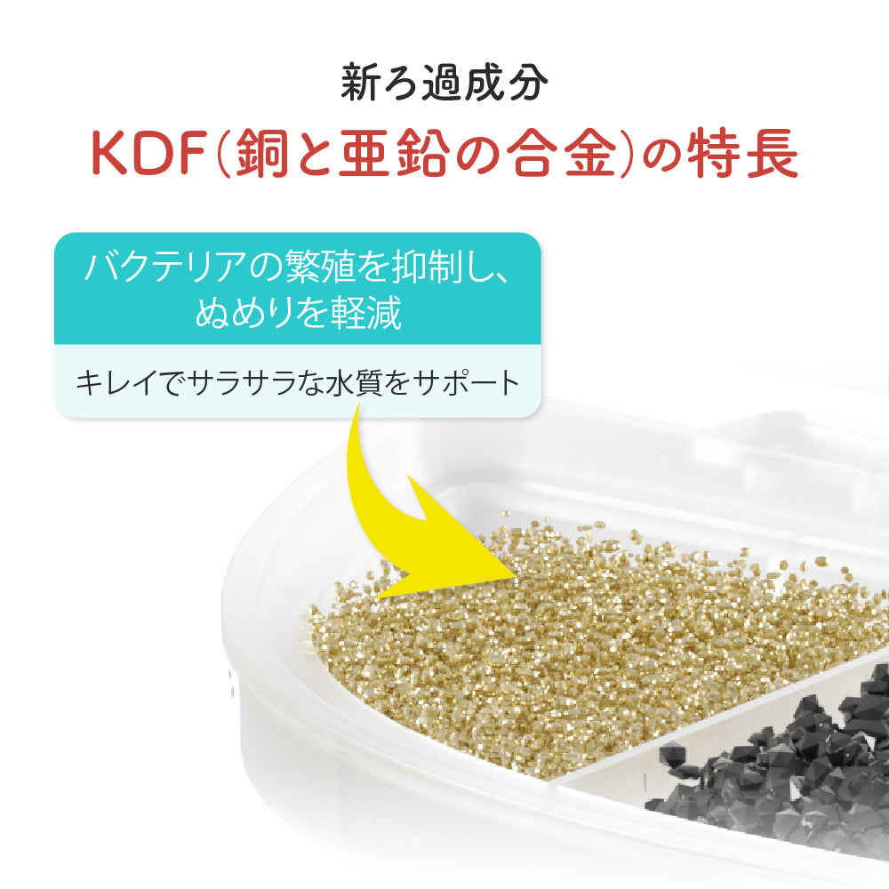 プラスアクア交換用純正フィルター（5層ろ過構造＆ぬめり軽減タイプ）