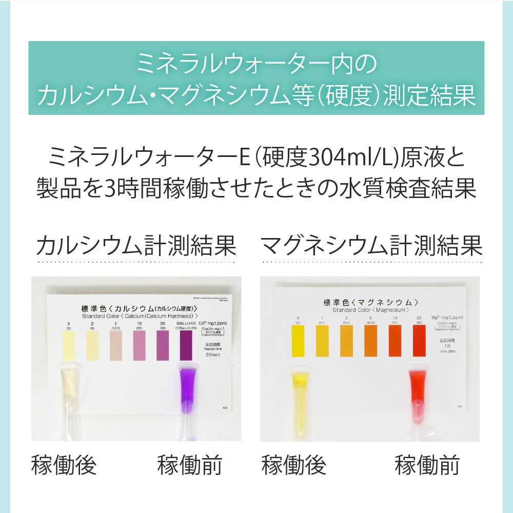 プラスアクア交換用純正フィルター（5層ろ過構造＆ぬめり軽減タイプ）