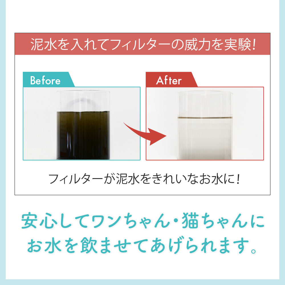 プラスアクア交換用純正フィルター（5層ろ過構造＆ぬめり軽減タイプ）