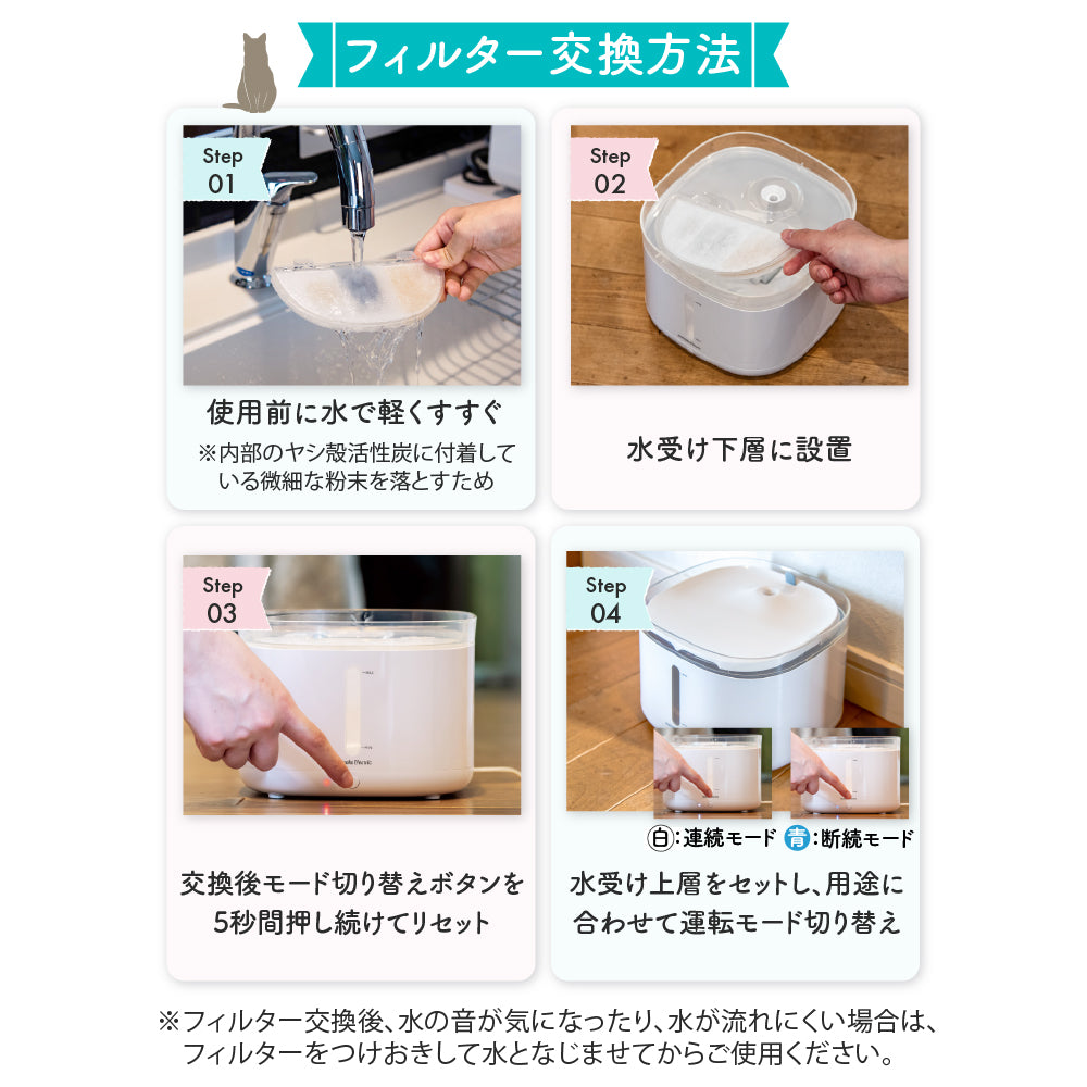 プラスアクア交換用純正フィルター（5層ろ過構造＆ぬめり軽減タイプ）