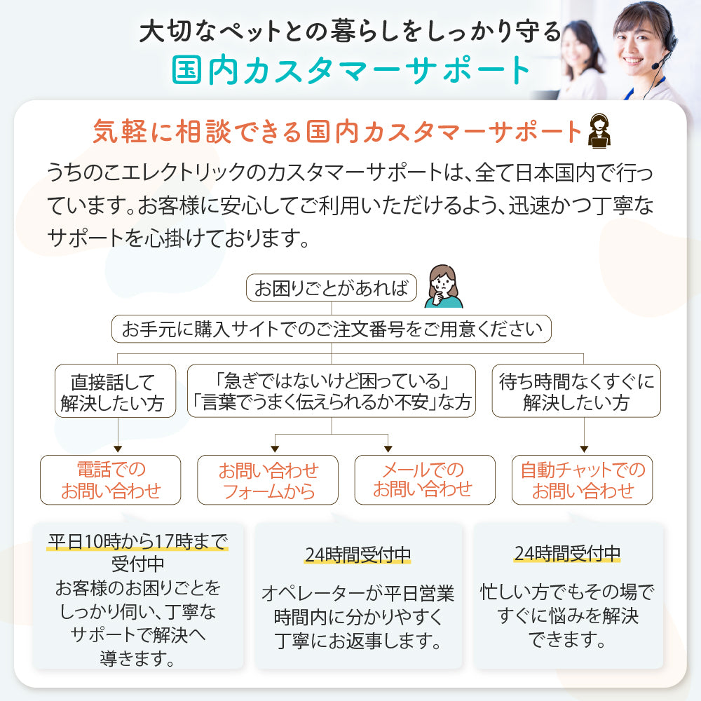 プラスアクア交換用純正フィルター（5層ろ過構造＆ぬめり軽減タイプ）