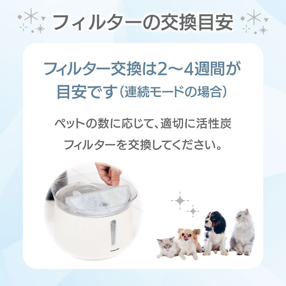 アクアメビウス交換用 活性炭＆イオン交換樹脂フィルター（3個セット）